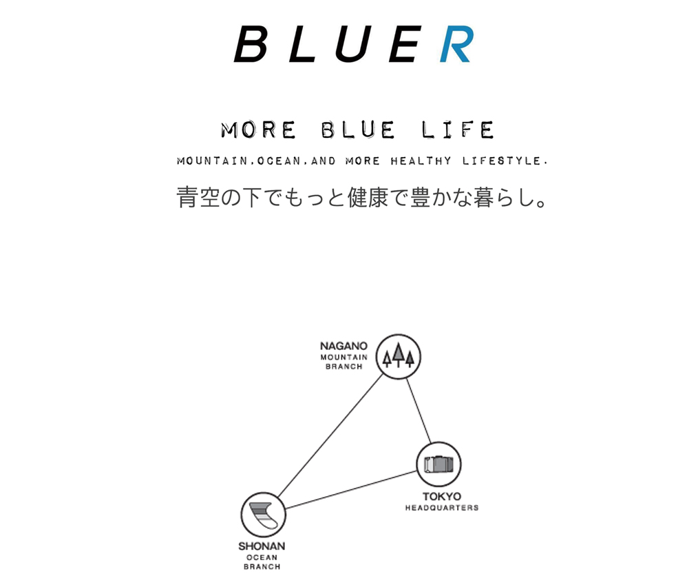 ブルアーアカデミー開校のお知らせ｜BLUER ACADEMY